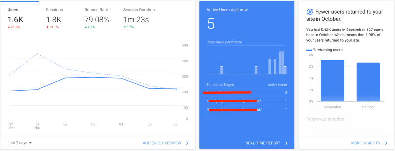 Setting up Google Analytics