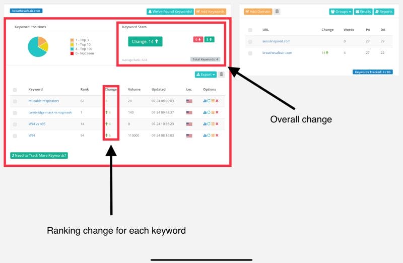 Keysearch rank tracking