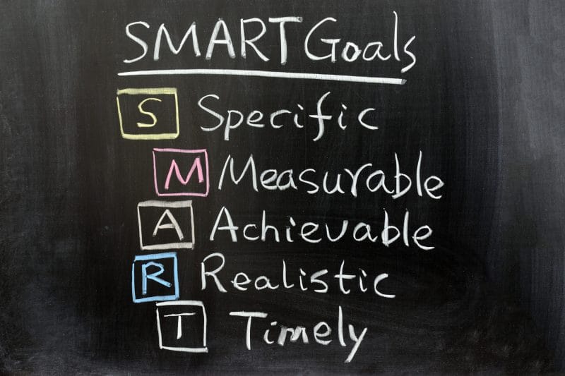 A Beginners Guide to Personal Injury SEO 8 SEO Goals scaled