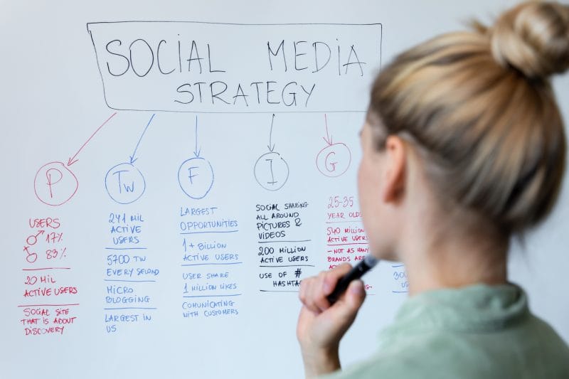 Social Media Strategy for Lawyers