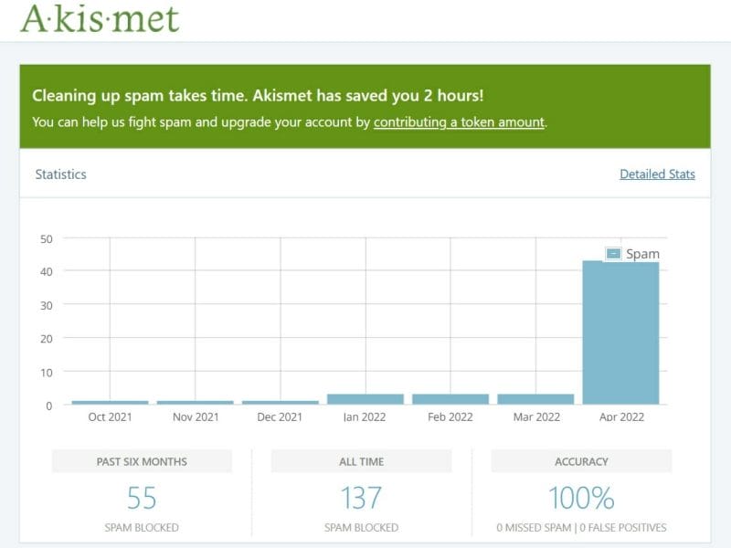 Blogging for Lawyers: How to Start & Grow Your Legal Blog 13 Akismet Anti Spam