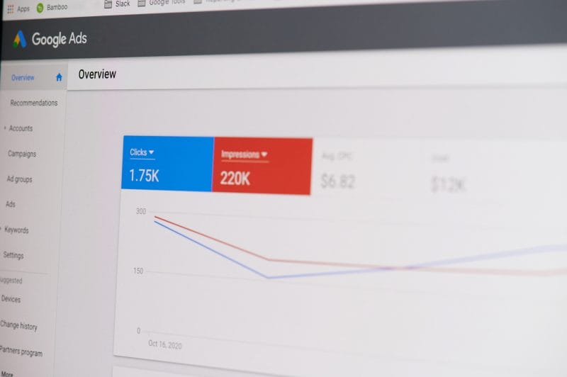 A Complete Guide to Digital Marketing for Criminal Defense Attorneys 5 Google Ads