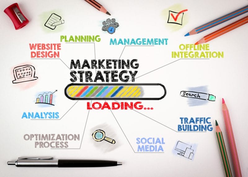 Law Firm Content Marketing Strategy