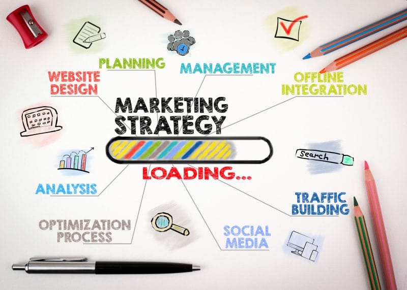 The ABCs of Content Marketing for Law Firms 3 Law Firm Content Marketing Strategy