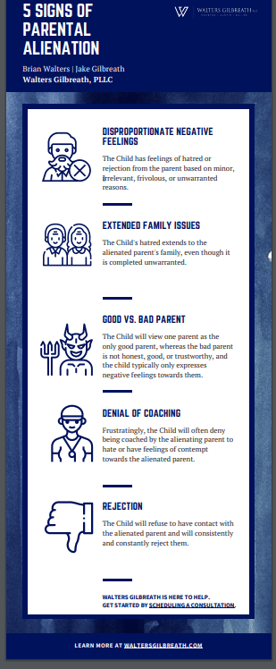 A Complete Guide to Family Law Marketing 16 walter gillbreath infographic