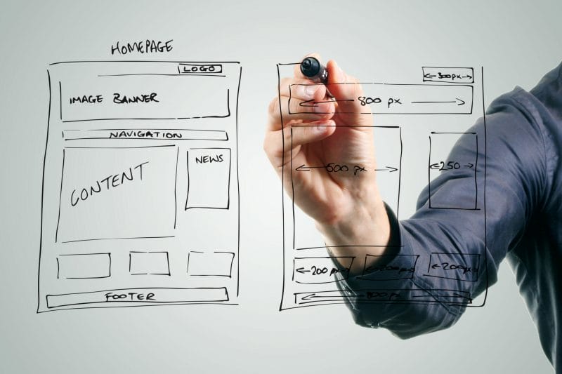 Acing Legal Copywriting: A Comprehensive Guide 9 Man writing on transparent board
