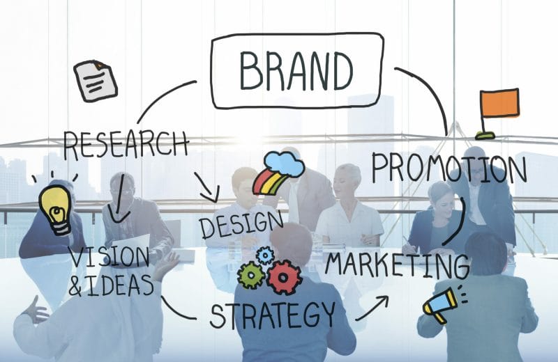 The Ultimate 2022 Guide to Law Firm Branding 5 Branding terms