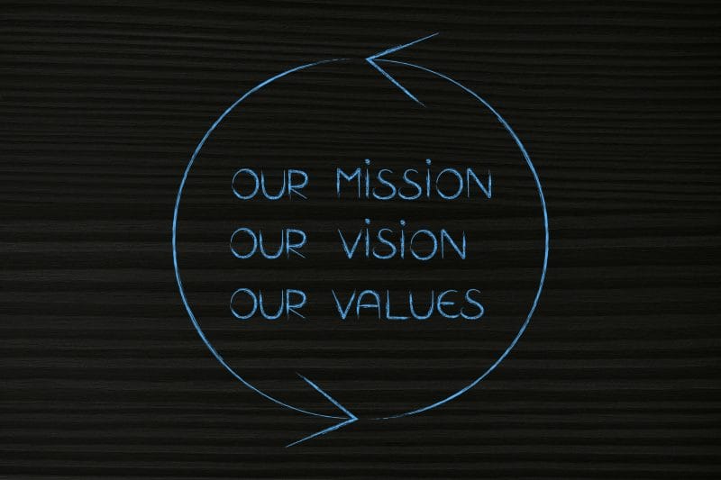our mission, our vision, our values