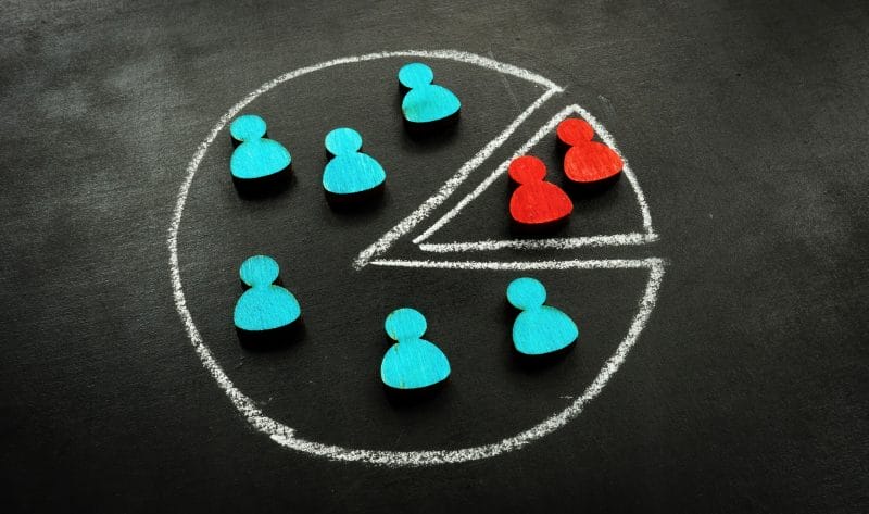Email Marketing for Law Firms: 6 Proven Strategies to Get & Retain More Clients 22 pie chart showing segmentation